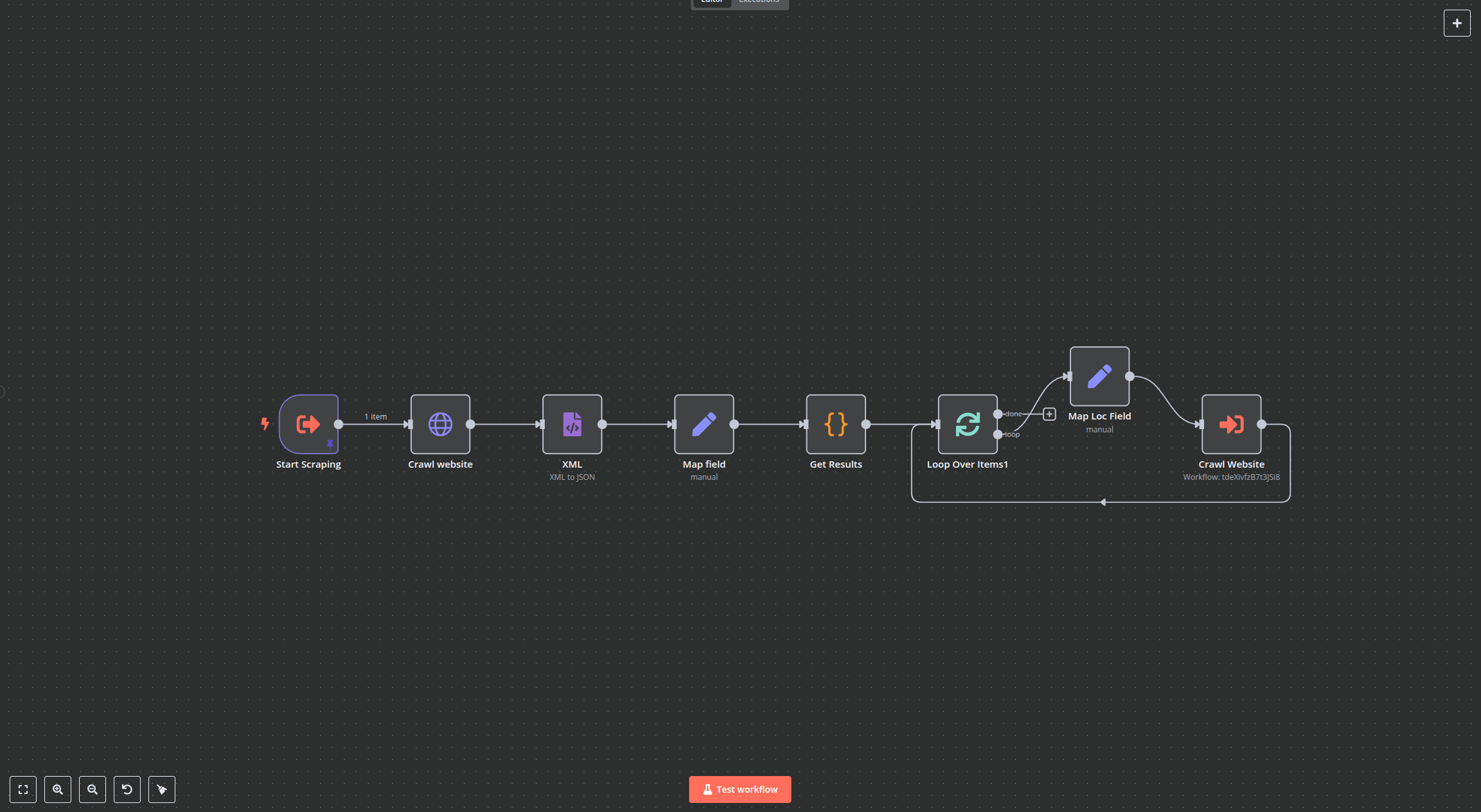 Diagram showing the n8n sitemap crawling workflow that extracts URLs from sitemaps